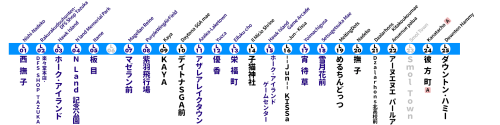 レイクタウン線