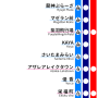 stops-laketown-line-x.png