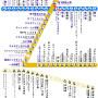 saitama-metro-route-2023.png