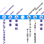 laketown-line-202404-x.png